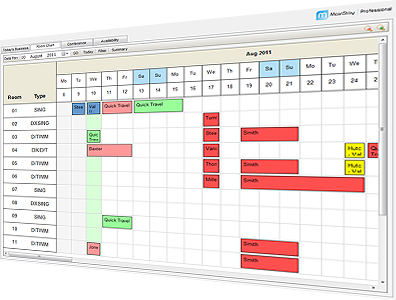 Mainstay Professional